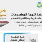 زيادة التمويلات لمشروعات سيناء من جهاز تنمية المشروعات