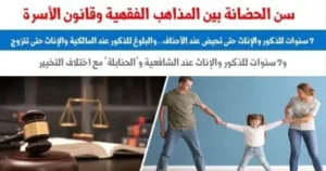 سن الحضانة بين المذاهب الفقهية والتعديلات القانونية
