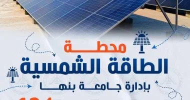 جامعة بنها تدعم حملة "وفرها تنورها" لترشيد الطاقة