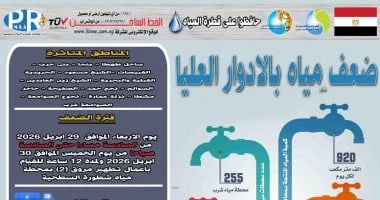 ضعف المياه بقرى طهطا بسوهاج لصيانة المحابس