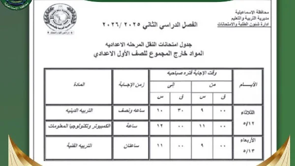 اعتماد جداول امتحانات الفصل الدراسي الثاني بالإسماعيلية