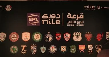 مواعيد مباريات الجولة الثامنة من مجموعة الهبوط بالدوري