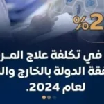 الحكومة تعالج 3.8 ملايين مريض على نفقة الدولة