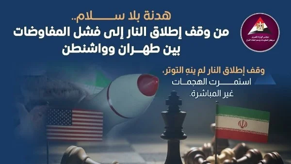 الحرب الأمريكية الإيرانية: هدنة بلا سلام