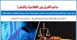 ما الفرق بين العلانية والنشر في القانون؟