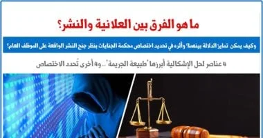 ما الفرق بين العلانية والنشر في القانون؟