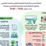 جامعة دمنهور الأهلية تطلق خطة لترشيد الكهرباء