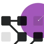 عقبات تواجه آبل في تطوير آيفون قابل للطي