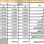 محافظ المنوفية يعتمد جدول امتحانات الفصل الدراسي الثاني