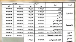 محافظ المنوفية يعتمد جدول امتحانات الفصل الدراسي الثاني