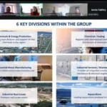 تعزيز صادرات الصناعات الكيماوية بالتعاون مع رومانيا