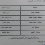 قنا تحقق المركز الثاني في مسابقة تدوير المخلفات