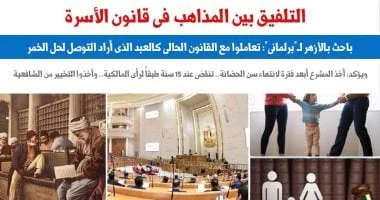 التلفيق بين المذاهب في قانون الأسرة