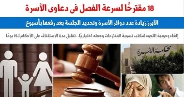 مقترحات لزيادة سرعة الفصل في دعاوى الأسرة
