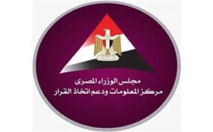 تأثيرات الذكاء الاصطناعي على الاقتصاد العالمي