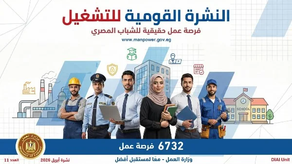 6732 فرصة عمل جديدة للشباب في القطاع الخاص