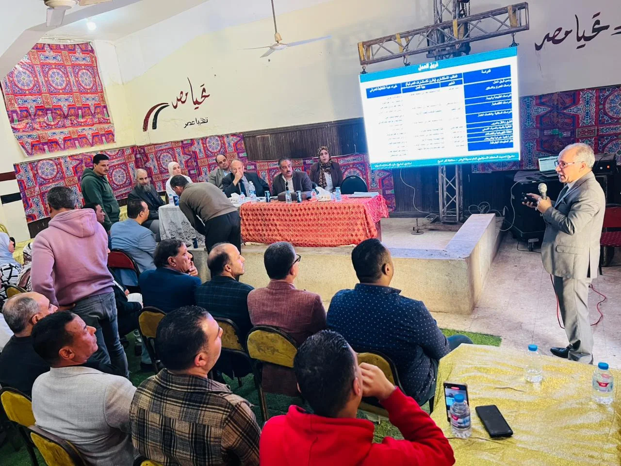 تحديث المخطط الاستراتيجي لمدينة الرياض في كفر الشيخ