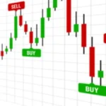 تغييرات إنفاق المصريين من رمضان إلى عيد الفطر