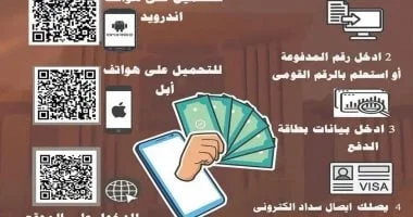 وزارة العدل تطلق خدمة سداد الرسوم القضائية إلكترونيًا