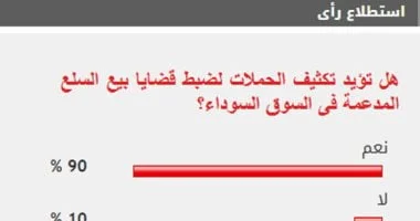 تأييد واسع لتكثيف الحملات ضد بيع السلع المدعمة في السوق السوداء