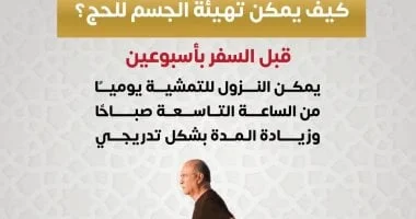 إرشادات وزارة الصحة للحجاج قبل السفر