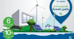 عام 2026: توازن بين أمن الطاقة التقليدي وطاقة المستقبل