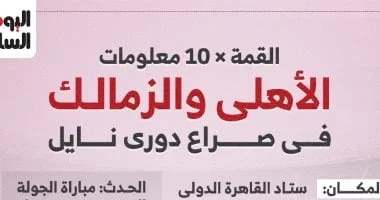 الأهلي والزمالك في قمة الدوري المصري الممتاز