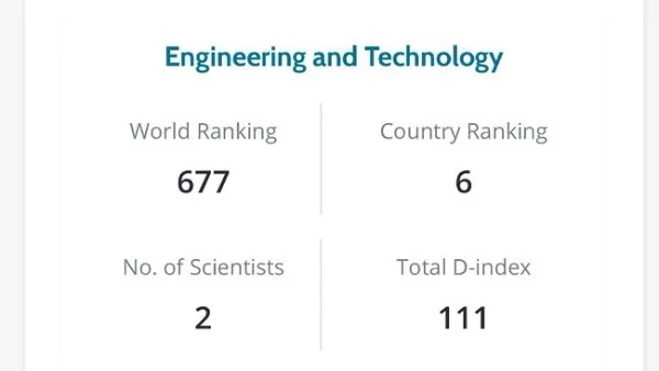علماء سوهاج يتصدرون تصنيف Research.com لعام 2026