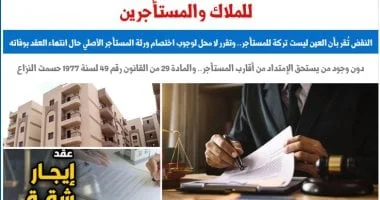 النقض تؤكد: العين المستأجرة ليست تركة للمستأجر