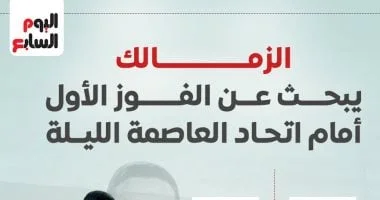 الزمالك يسعى لتحقيق فوزه الأول أمام اتحاد العاصمة الجزائري
