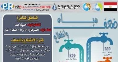انقطاع المياه في طما وتأثيره على القرى المجاورة