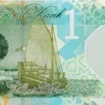 استقرار سعر الريال القطري أمام الجنيه المصري اليوم