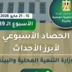 حصاد أنشطة وزارة التنمية المحلية والبيئة الأسبوعي