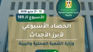 حصاد أنشطة وزارة التنمية المحلية والبيئة الأسبوعي
