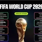 جدول مباريات كأس العالم 2026 في الدول المشتركة