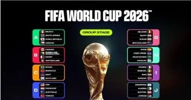 جدول مباريات كأس العالم 2026 في الدول المشتركة