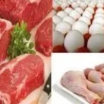 تراجع أسعار البيض والدواجن واللحوم في الأسواق