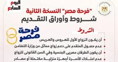 شروط التقديم في النسخة الثانية من "فرحة مصر"