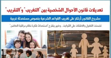 تعديلات قانون الأحوال الشخصية: بين التغريب والتقريب