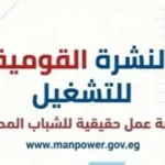 5132 فرصة عمل جديدة في 50 شركة خاصة