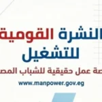 فرص عمل جديدة في 11 محافظة بقطاع خاص