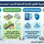 الفروق بين قانون الإدارة المحلية القديم والجديد