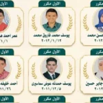 محافظ قنا يهنئ أوائل الشهادة الإعدادية هاتفياً