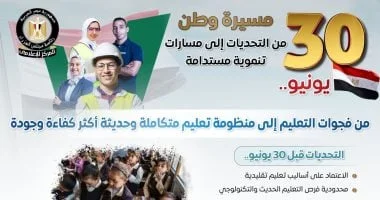 تطوير التعليم منذ 30 يونيو: من التقليدي إلى التكنولوجي