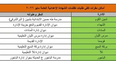 بدء تظلمات الشهادة الإعدادية في المنوفية