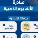 خدمات مبادرة “الألف يوم الذهبية” لتنمية الأسرة المصرية