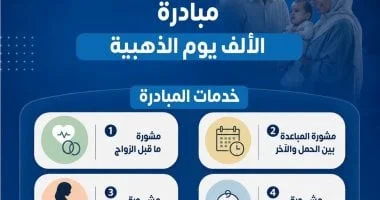 خدمات مبادرة "الألف يوم الذهبية" لتنمية الأسرة المصرية