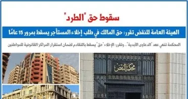 حق المالك في طلب إخلاء المستأجر يسقط بعد 15 عامًا