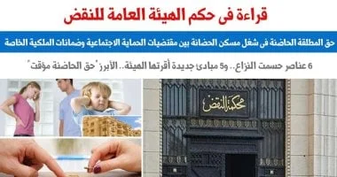 حق المطلقة الحاضنة في شغل مسكن الحضانة