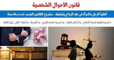 أهلية الرجل والمرأة في الزواج وفق قانون الأحوال الشخصية الجديد